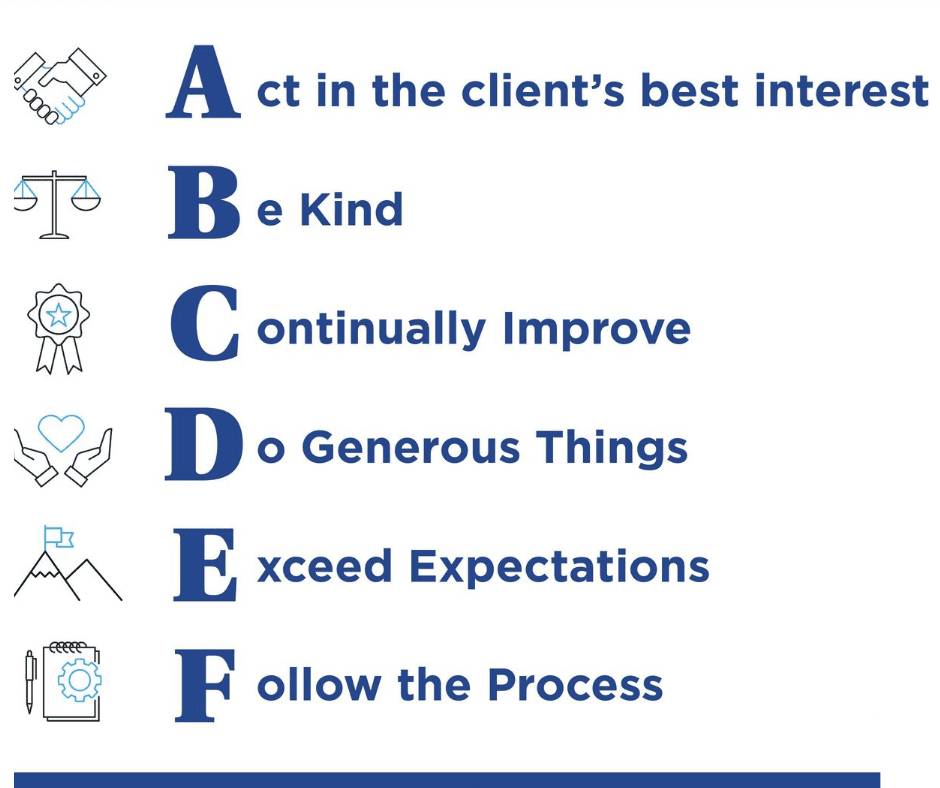 company values